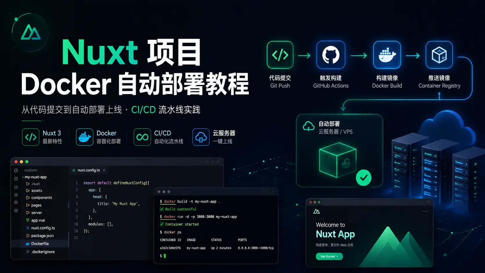Nuxt 项目 Docker 自动部署教程