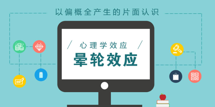 晕轮效应