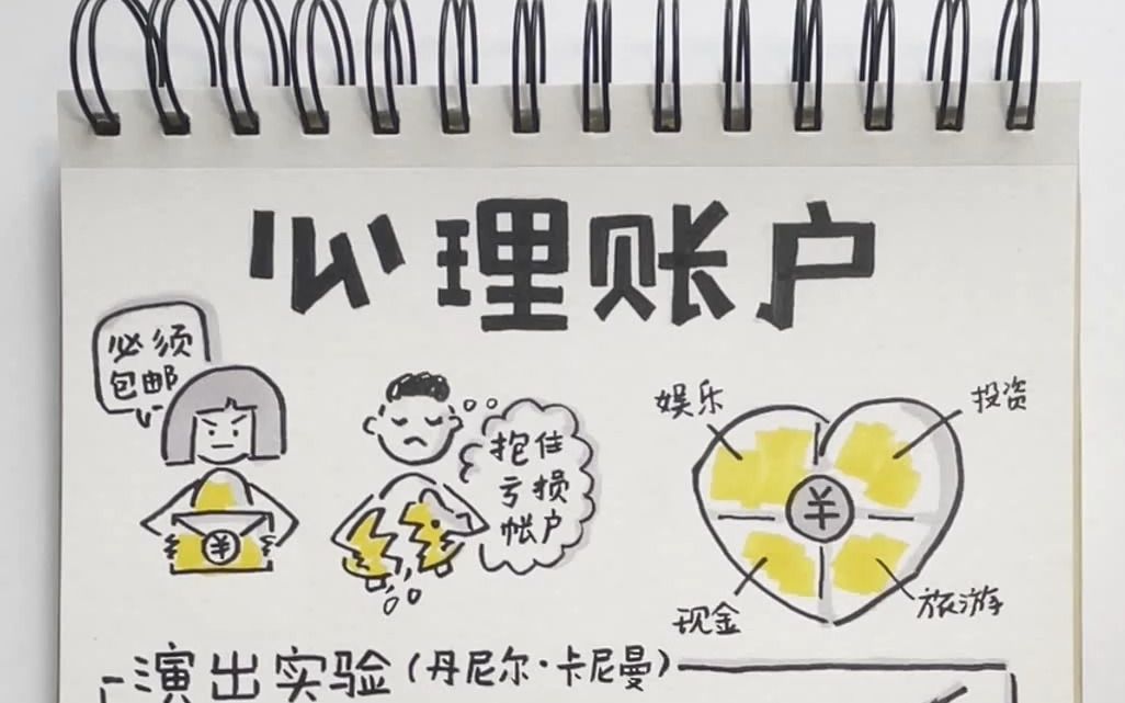 心理账户